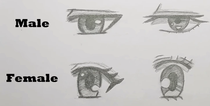 Steps to draw anime eyes male and female
