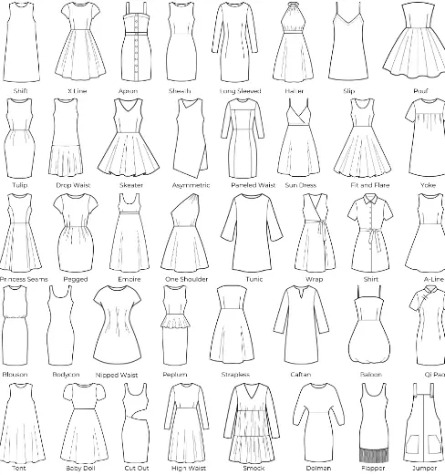 Various shapes used for clothing the character