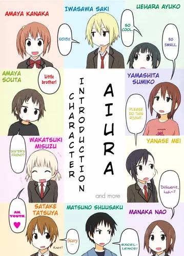 Aiura character introduction
