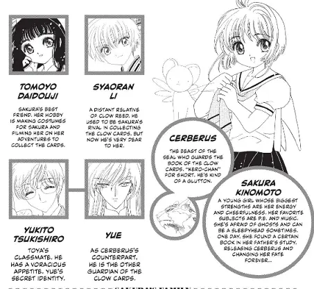 Cardcaptor Sakura Clear Card Characters